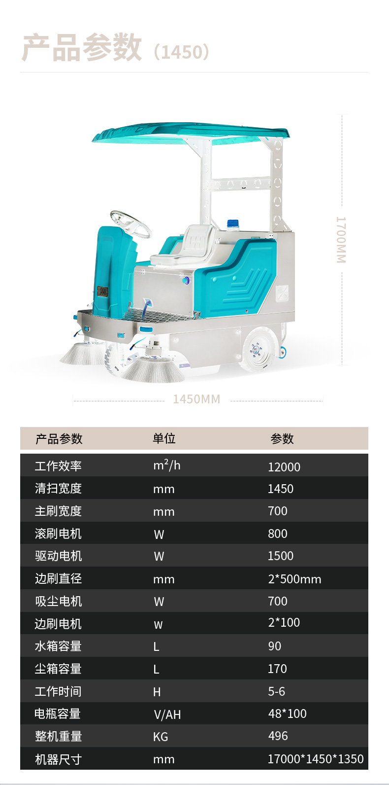 TBS-1450掃地車